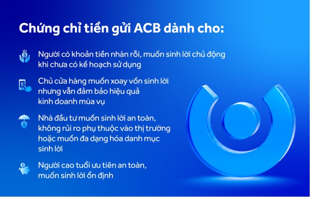 Chứng chỉ tiền gửi ACB: Sinh lời từ “thời gian vàng” - 2 Chứng chỉ tiền gửi ACB: Sinh lời từ “thời gian vàng” - 2