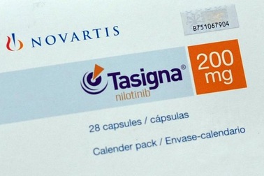 20.000 viên thuốc đặc trị ung thư phải tiêu huỷ vì hết hạn dùng