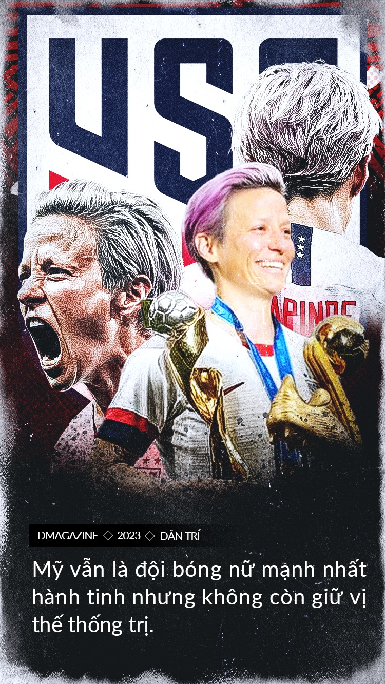 World Cup 2023 và vị trí của bóng đá nữ Việt Nam trên bản đồ thế giới - 16 World Cup 2023 và vị trí của bóng đá nữ Việt Nam trên bản đồ thế giới - 16