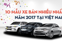 Top 10 mẫu xe bán chạy nhất Việt Nam năm 2017