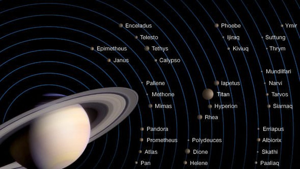Khám phá nguyên nhân bí ẩn sọc hổ trên vệ tinh Enceladus của Sao Thổ - 2 Khám phá nguyên nhân bí ẩn sọc hổ trên vệ tinh Enceladus của Sao Thổ - 2