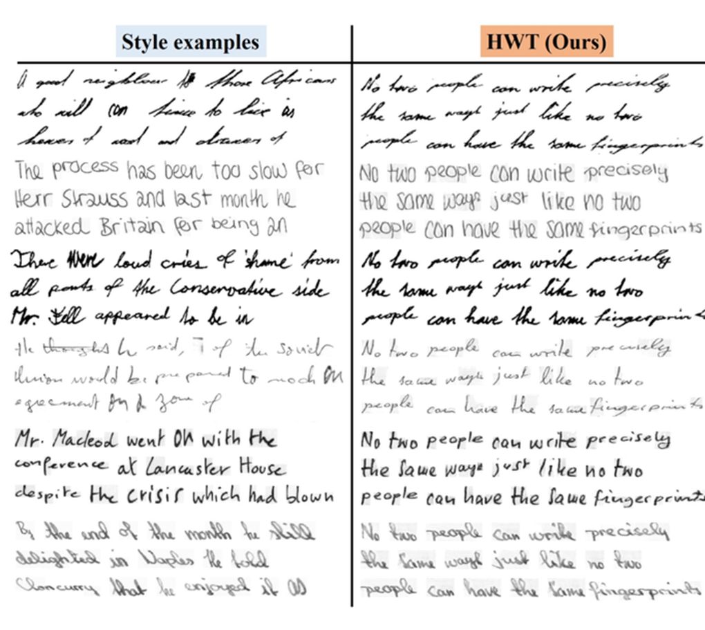 Công cụ AI của MBZUAI tạo ra những văn bản viết tay nhái theo những nét chữ viết của 6 người khác nhau bên cột trái (Ảnh: MBZUAI).