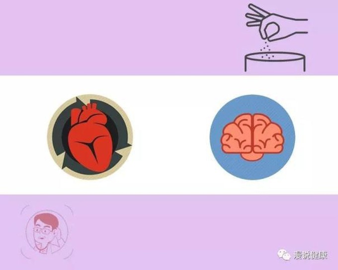 4 căn bệnh tấn công người thích ăn mặn, trong đó có ung thư dạ dày: Hãy đề phòng sớm! - Ảnh 2.