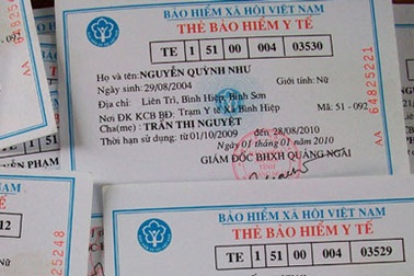 Cho, mượn thẻ BHYT đi khám bệnh sẽ bị phạt