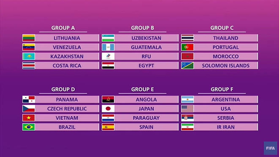 Các đối thủ của futsal Việt Nam ở World Cup 2021 mạnh như thế nào? - 5 Các đối thủ của futsal Việt Nam ở World Cup 2021 mạnh như thế nào? - 5