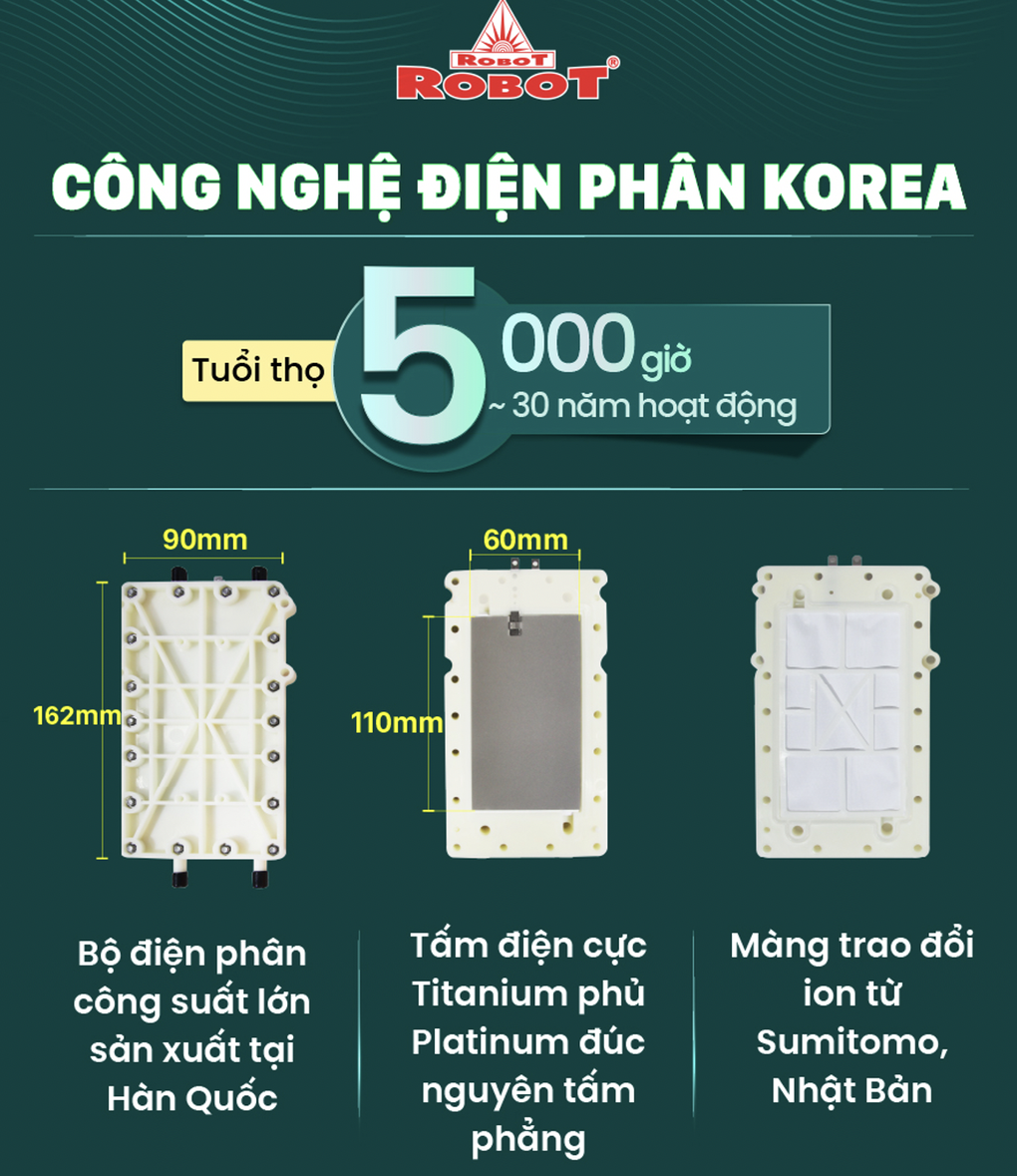 Cách lựa chọn máy lọc nước điện giải ion kiềm cho gia đình - 4 Cách lựa chọn máy lọc nước điện giải ion kiềm cho gia đình - 4