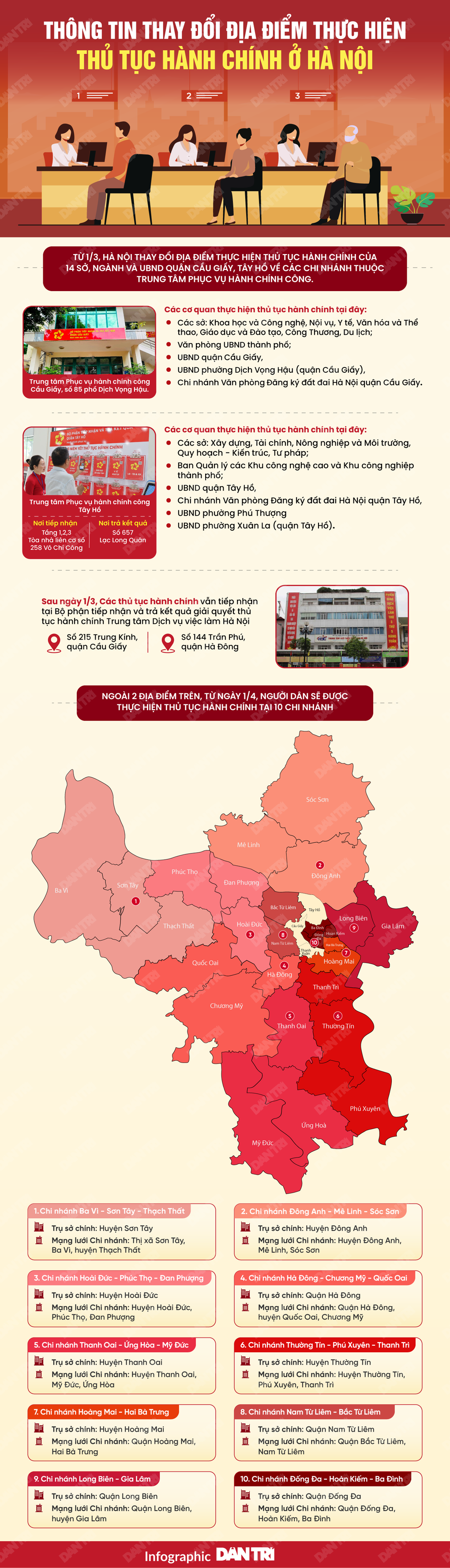 Nhiều địa điểm làm thủ tục hành chính ở Hà Nội thay đổi như thế nào? - 1