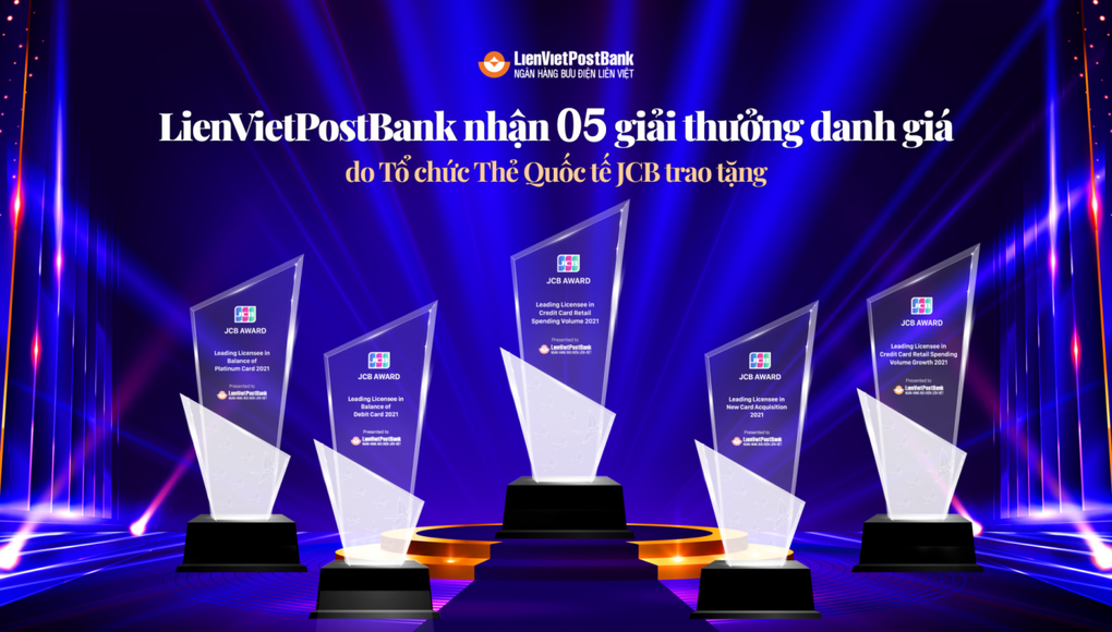 LienVietPostBank được vinh danh 5 hạng mục của tổ chức thẻ quốc tế - 2 LienVietPostBank được vinh danh 5 hạng mục của tổ chức thẻ quốc tế - 2