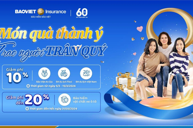 Cùng Bảo Việt khám phá điểm đến mơ ước an toàn, tiết kiệm