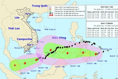 Ngoài vùng ảnh hưởng của bão số 15, biển vẫn sóng lớn hất văng 3 người