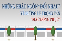 Những phát ngôn trái chiều về "đồng phục" trên đường Lê Trọng Tấn