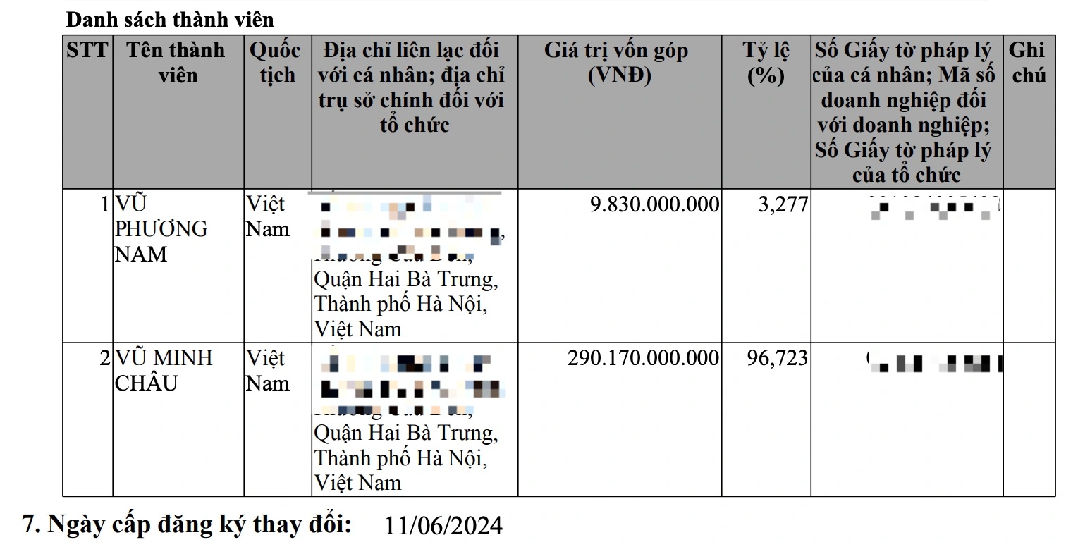 Giữa ồn ào phát ngôn về phụ nữ, ông chủ Bảo Tín Minh Châu làm ăn ra sao? - 2