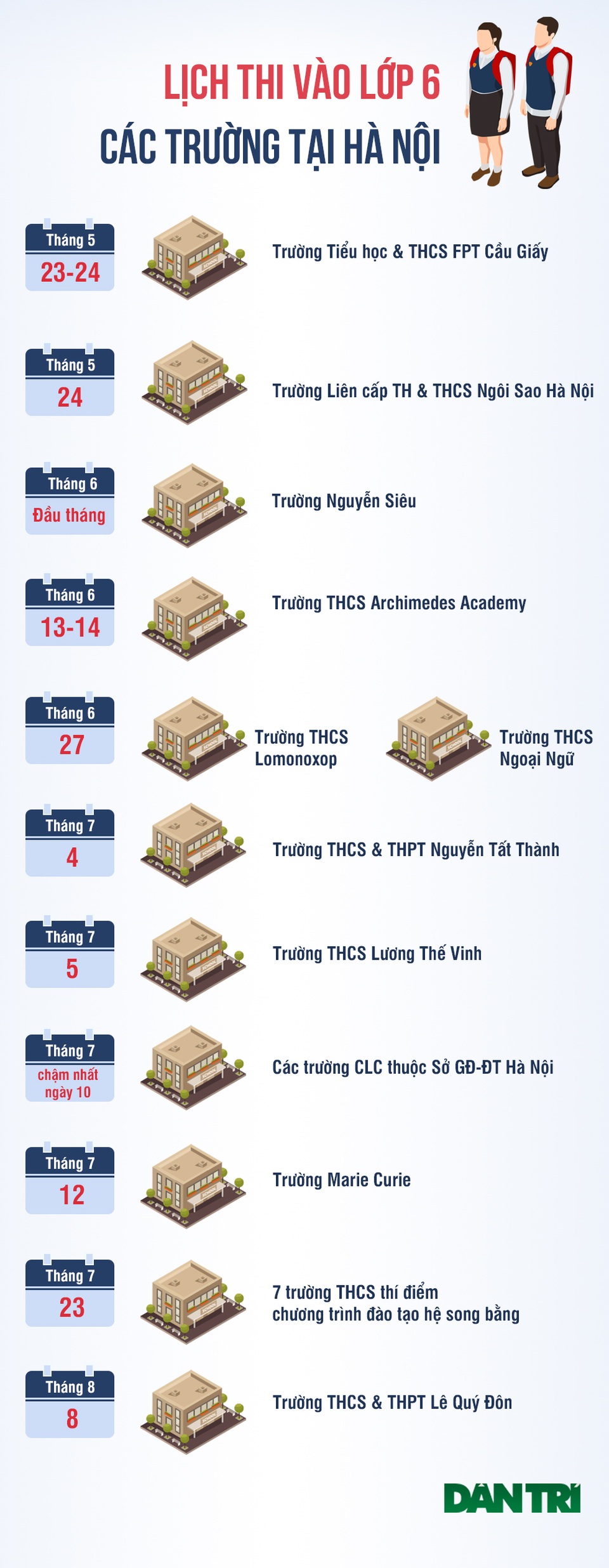 Infographic: Lịch thi vào lớp 6 các trường tại Hà Nội - 1 Infographic: Lịch thi vào lớp 6 các trường tại Hà Nội - 1