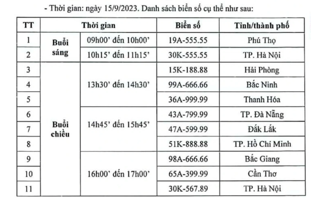 Danh sách 11 biển số ô tô đẹp được đấu giá trong ngày 15/9.
