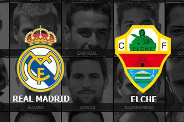 Real Madrid tiếp tục tạo nên “cơn mưa bàn thắng”?