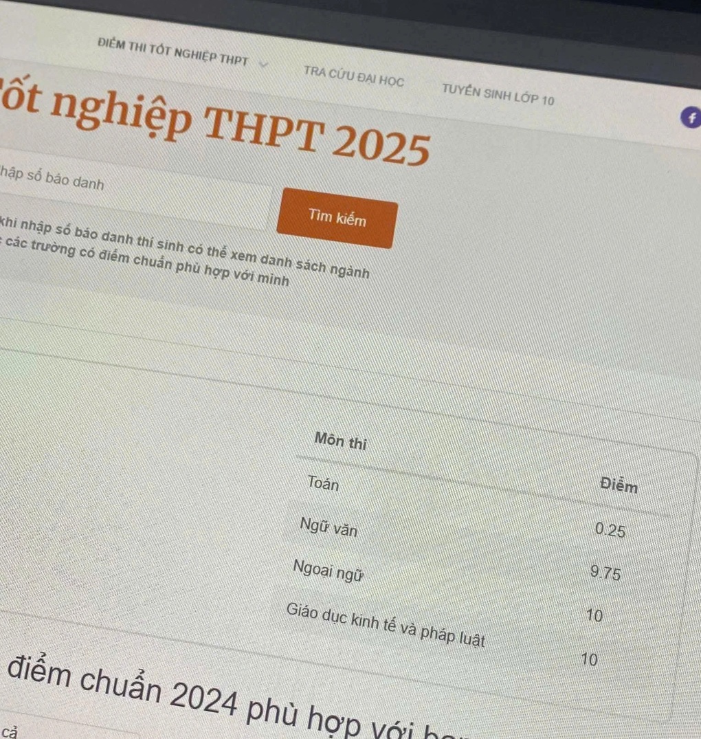 Thực hư chuyện thủ khoa đạt 29,75 điểm xét đại học nhưng trượt tốt nghiệp - 1 Thực hư chuyện thủ khoa đạt 29,75 điểm xét đại học nhưng trượt tốt nghiệp - 1