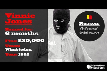 Những "cậu bé hư" của Premier League