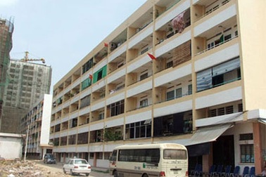 Nhà ở công nhân - mới tập trung ở khâu quy hoạch