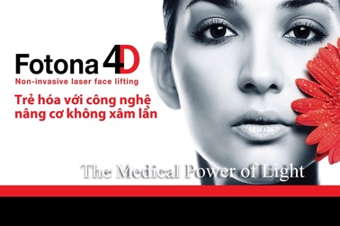 Trẻ hoá với FOTONA 4D, Công nghệ nâng cơ không xâm lấn