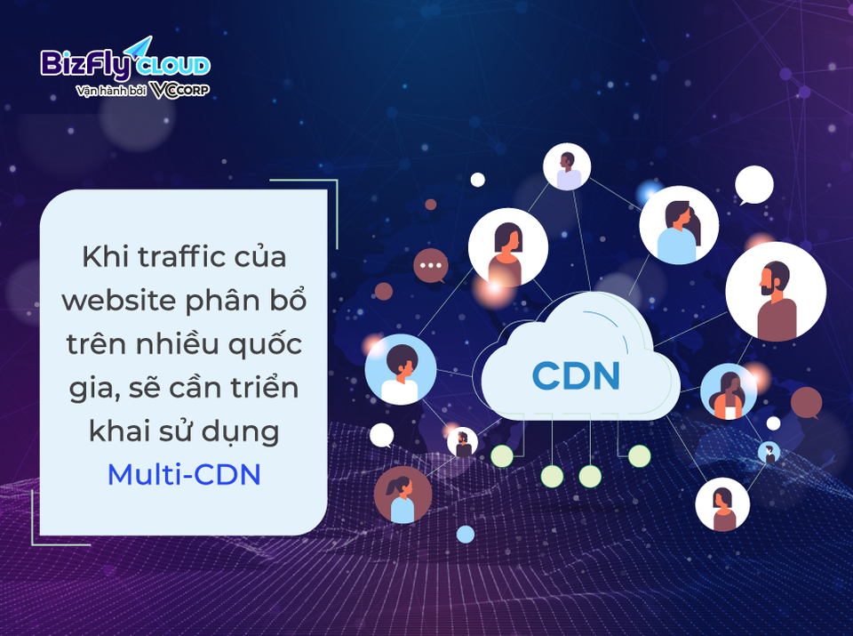 Phân luồng traffic theo CDN, tối ưu trải nghiệm website cho mọi thị trường mục tiêu - 2 Phân luồng traffic theo CDN, tối ưu trải nghiệm website cho mọi thị trường mục tiêu - 2
