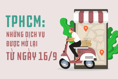 Dịch vụ nào được mở lại tại TPHCM từ ngày 16/9?
