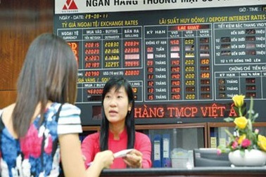 Lãi suất qua đêm liên ngân hàng lên 23%/năm