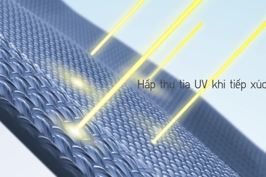 Bảo vệ làn da với công nghệ chống UV tối ưu từ UNIQLO