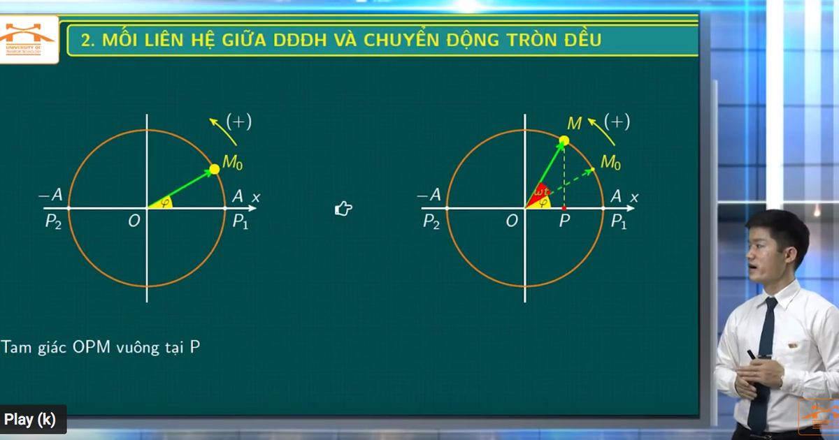 Thực hành và bài tập