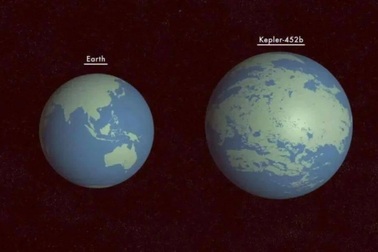 Kepler-452b: "Trái Đất 2.0" và câu hỏi lớn về nền văn minh ngoài hành tinh