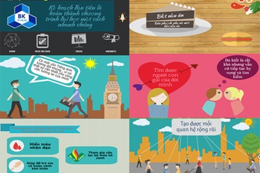 Bất ngờ với kế hoạch 5 năm độc đáo của giới trẻ