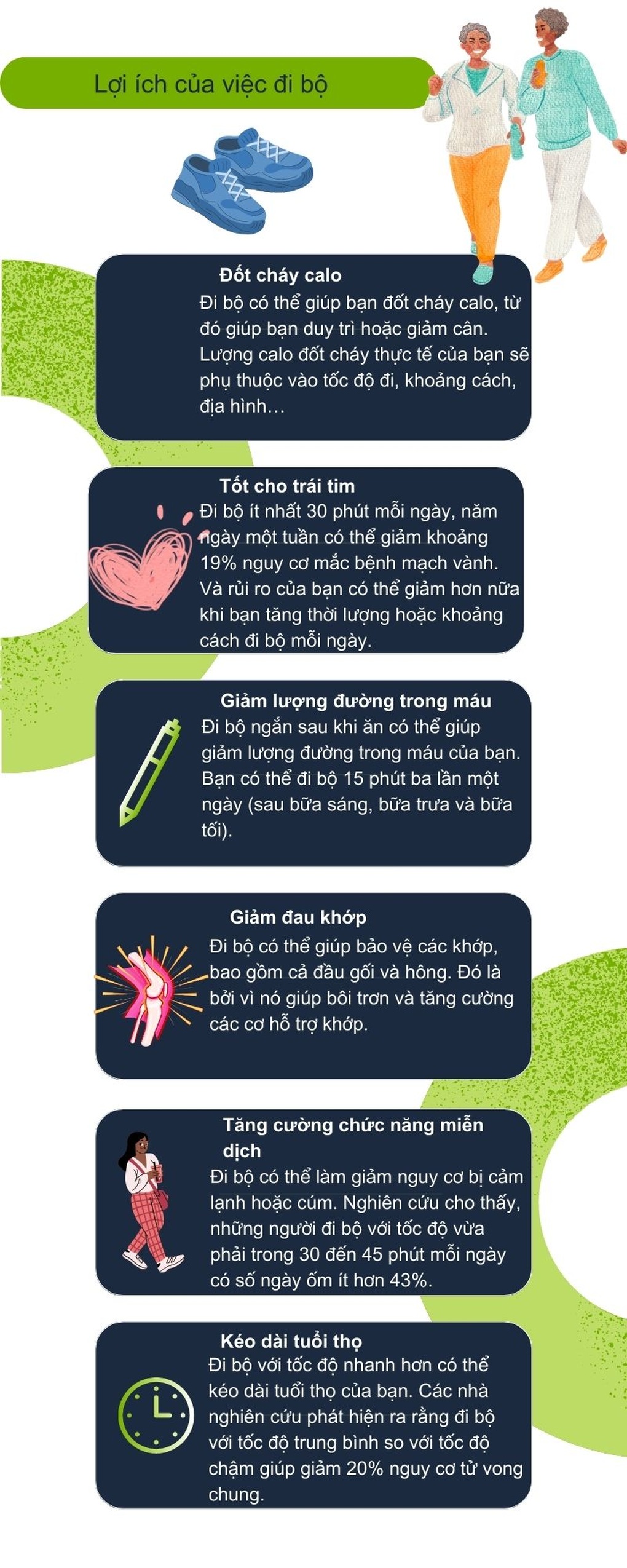 Nếu không đạt 10.000 bước mỗi ngày, 7.000 bước cũng mang lại lợi ích - 2