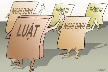 Doanh nghiệp mỏi cổ chờ đã 7 tháng