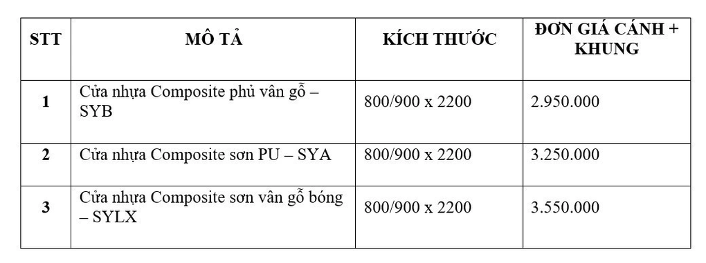 Xu hướng chọn cửa nhựa gỗ composite cho nội thất hiện đại - 3 Xu hướng chọn cửa nhựa gỗ composite cho nội thất hiện đại - 3