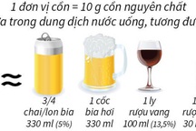 Giám đốc bệnh viện K: Uống ít rượu để ngăn ngừa ung thư gan