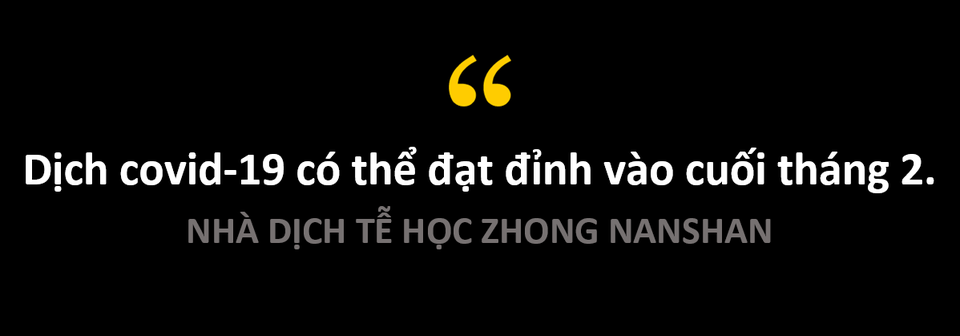 Dịch Covid-19: Những kịch bản nào sẽ có thể xảy ra? - 3 Dịch Covid-19: Những kịch bản nào sẽ có thể xảy ra? - 3