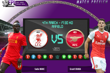 Liverpool - Arsenal: Ngang tài ngang sức