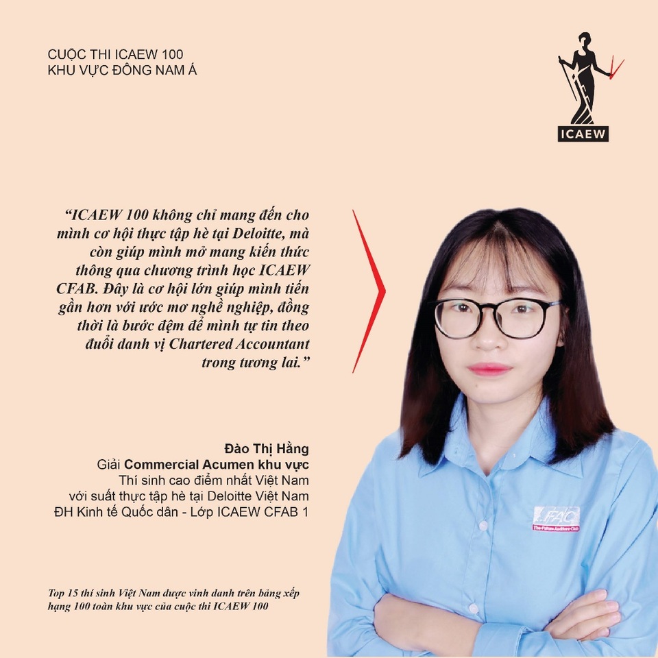 ICAEW 100 - Cuộc thi giúp sinh viên chinh phục những cơ hội nghề nghiệp mơ ước - 1 ICAEW 100 - Cuộc thi giúp sinh viên chinh phục những cơ hội nghề nghiệp mơ ước - 1