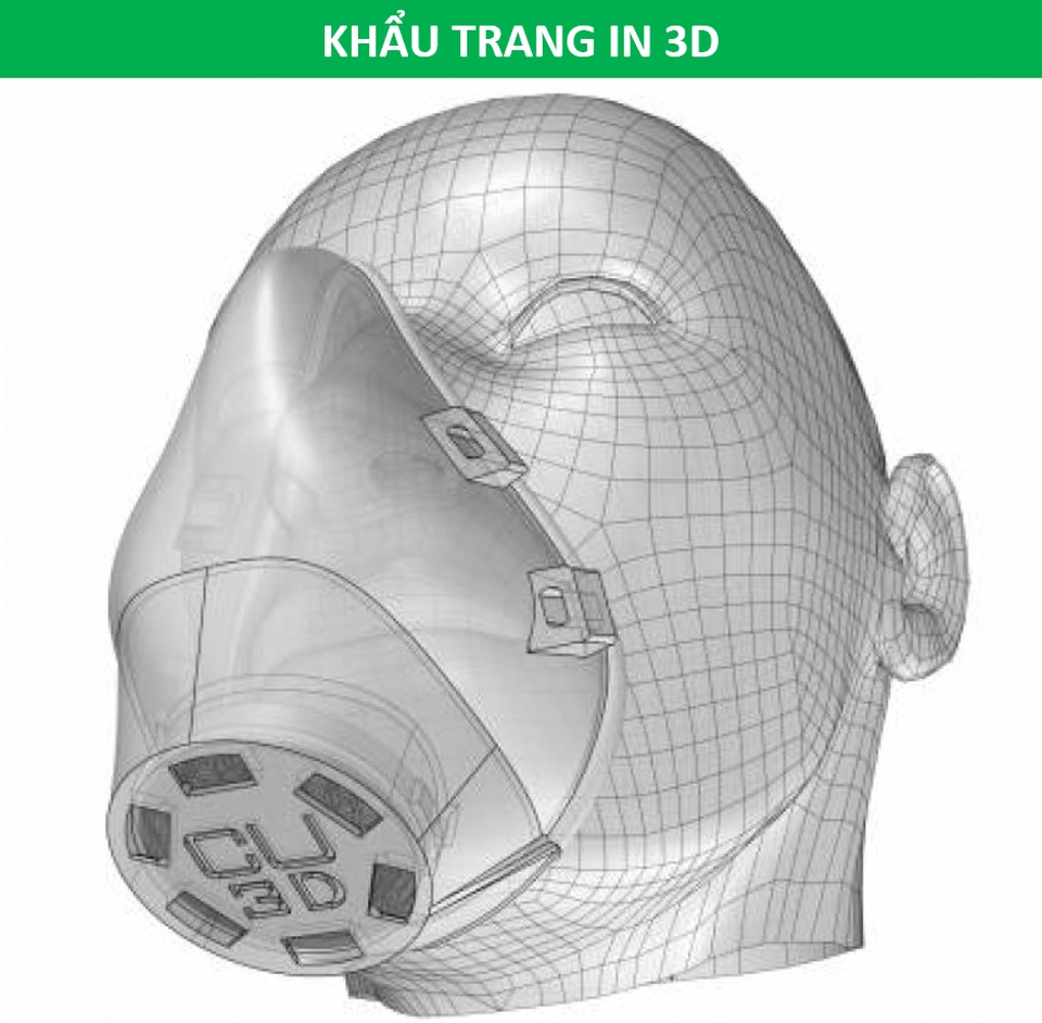 Những phát minh ấn tượng hỗ trợ cuộc chiến chống dịch Covid-19 - 1 Những phát minh ấn tượng hỗ trợ cuộc chiến chống dịch Covid-19 - 1