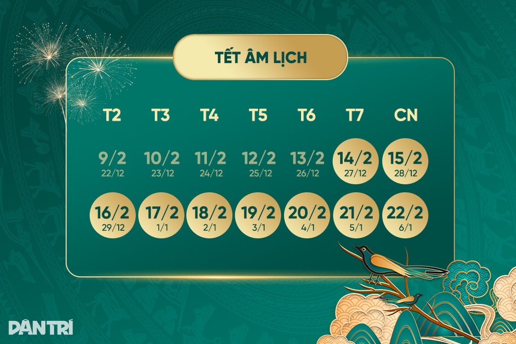 Chốt nghỉ Tết Nguyên đán 2026 kéo dài 9 ngày liên tiếp - 1