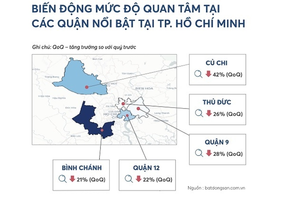 Đầu tư nhỏ lẻ nhà đất: Nên... khờ một chút - 2 Đầu tư nhỏ lẻ nhà đất: Nên... khờ một chút - 2