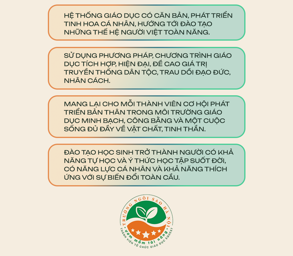 Những ngôi sao thật sự vượt sướng dưới mái trường liên cấp hàng đầu Thủ đô - 32 Những ngôi sao thật sự vượt sướng dưới mái trường liên cấp hàng đầu Thủ đô - 32