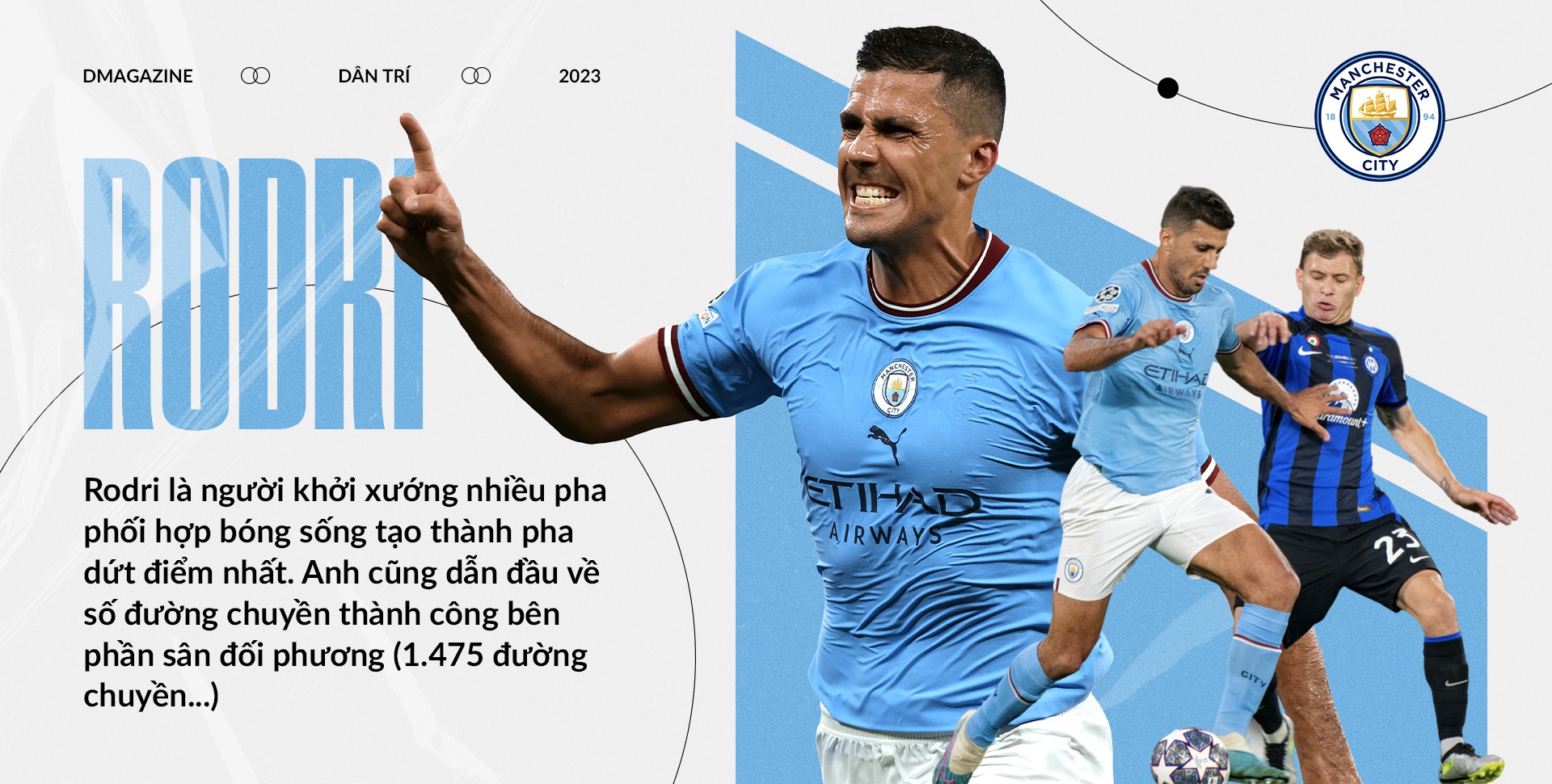 Những nhân vật chiến thuật làm nên cú ăn ba vĩ đại của Man City - 18 Những nhân vật chiến thuật làm nên cú ăn ba vĩ đại của Man City - 18
