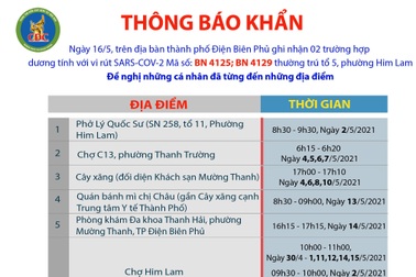 TP Điện Biên Phủ tìm khẩn người tới loạt địa điểm liên quan 2 ca dương tính