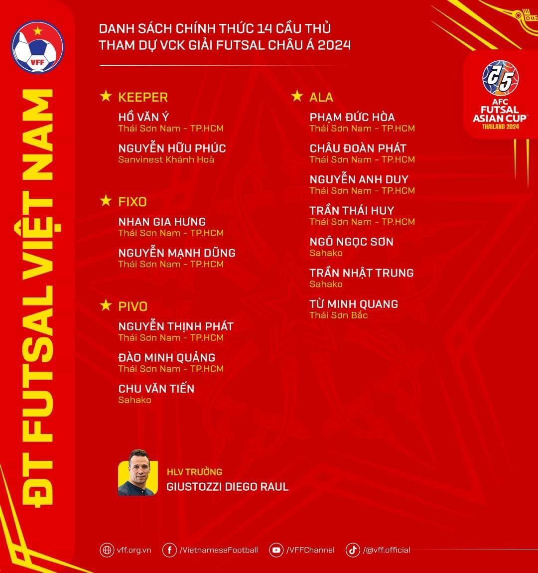 Đội tuyển futsal Việt Nam đến Thái Lan, sẵn sàng tranh vé dự World Cup - 3