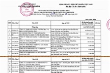 Thông báo tạm hoãn xuất cảnh đối với một chủ doanh nghiệp nợ thuế