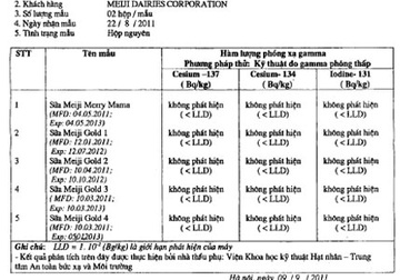 Vụ sữa Meiji step nhiễm xạ: Đại diện của hãng tại Việt Nam nói gì?