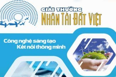 Hệ thống Sản phẩm CNTT Tiềm năng