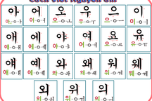 Thí điểm dạy tiếng Hàn Quốc ở bậc trung học từ năm 2016