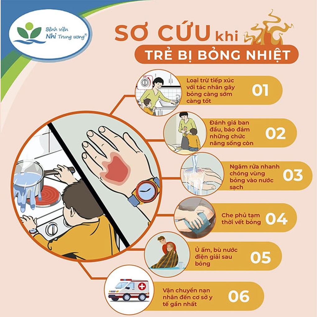 Trẻ bị bỏng suýt gặp họa vì gia đình ngâm trong thùng nước đưa đến viện - 2