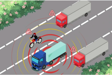 Ý tưởng công nghệ mới tại cuộc thi Sáng kiến An toàn giao thông 2023